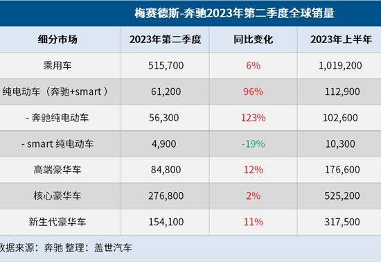 今日财经头条｜前6月全国工业生产较快增长 企业营收稳定恢复